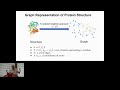 Combining protein sequences and structures with... - Jianlin Cheng - Function - ISMB/ECCB 2023