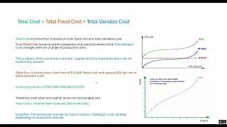 Lesson 16 Cost of production