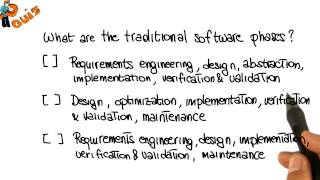 Software Phases Quiz - Georgia Tech - Software Development Process