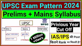UPSC Exam Pattern and syllabus | UPSC Syllabus 2023 | UPSC Notification 2023 | IAS Exam Pattern