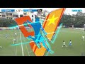 highlight trường Đh sư phạm tdtt hà nội 4 0 Đh kinh tế quốc dân vòng loại tnsv thaco cup 2025