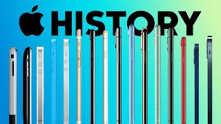 History of The iPhone