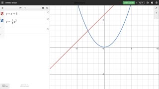 Introduction to the Desmos Graphing Calculator