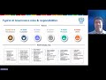 unicc webinar series ai governance and security unicc approaches