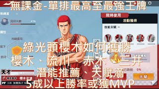 【中國暢銷手遊-灌篮高手】無課金遊玩與攻略(台版，單排最高至最強王牌，綠光頭櫻木如何獲勝，且潛能推薦，天賦滿的櫻木、流川、赤木、三井5成以上勝率或獲得MVP)