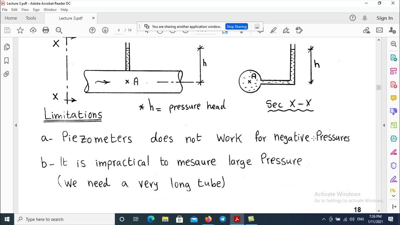 Hydrostatic Pressure 2 Youtube