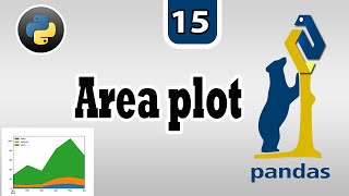 Area Plot in Pandas