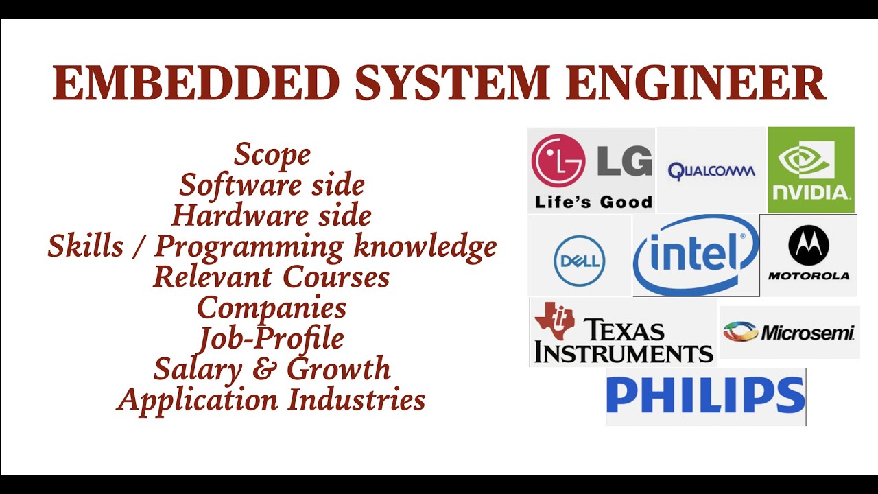 Complete Information About Embedded System Jobs | Must Do Courses To ...