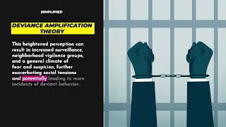 Deviance Amplification Theory #simplified #psychology #sociology