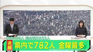 宮城県で新たに782人感染　患者2人死亡　新型コロナ（20220218OA)