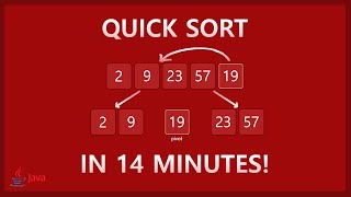 Quick Sort - Easy Implementation (Java)