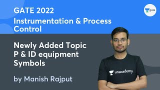 L1 | Newly Added Topic | P & ID equipment Symbol | Instrumentation & Process Control | Manish Rajput