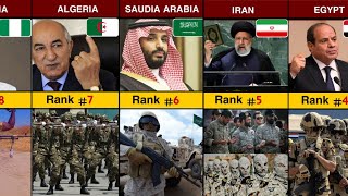 Top 25 islami country power rank in the world 2024 | Comparison #powerful #ranked