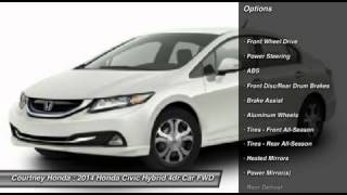 2014 HONDA CIVIC HYBRID Milford, CT 20423