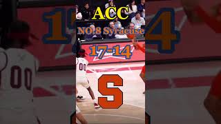 College Basketball Conference Tournaments