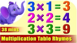 Multiplication Table Rhymes - 1 to 20 in Ultra HD (4K)
