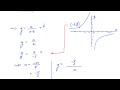 fonction rationnelle sec5 pdv sn ts n23