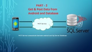 Android - SQL Server Database Connectivity (Part - 2, Get & Post Data)
