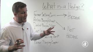 Grain Marketing Strategies:  What is a Hedge?