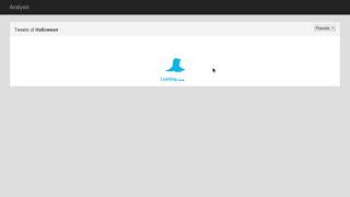 Twitter API integration using nodejs, angularjs