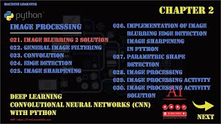 001.002.021. Image Blurring 2 Solution