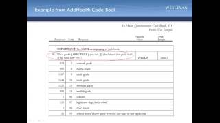 Passion Driven Statistics: Data Sets and Codebooks