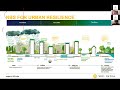 Climate Change and Cities: Learning Series | Session 6: Urban Freshwater Ecosystems