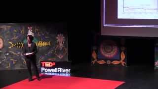 Why Haven't We Cured Cancer: Dr. Lorri Martin at TEDxPowellRiver