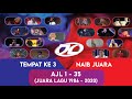 Naib Juara & Tempat Ketiga AJL 1-35 (Juara Lagu 1986-2020)