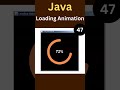 Java Swing: Create a Percentage Circle Animation