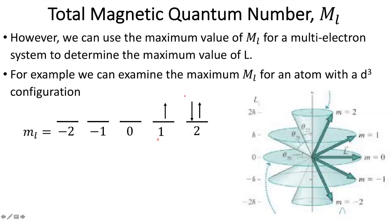 8.18-Total Orbital Angular Momentum - YouTube