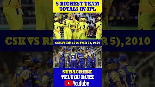 5 Highest Team Totals In IPL History | Telugu Buzz