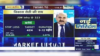 JSW Infra Share News: JSW Infra Share Latest News Today | JSW Infra Share | 30th December 2024