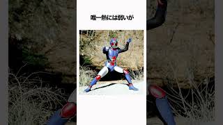 バイオライダーにまつわるヒーロー雑学#雑学 #昭和ライダー#仮面ライダー#昭和ヒーロー