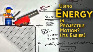 Solve Projectile Motion Problems Using Mechanical Energy