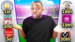 Reacting to my Premier League Predictions 23/24