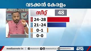 വടക്കന്‍ കേരളം ആര്‍ക്കൊപ്പമായിരിക്കും? mediaone prepoll survey