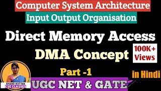 L-4.19 Direct Memory Access(DMA) Concept | Burst Transfer | Cycle Stealing | Part-1 | COA | CSA