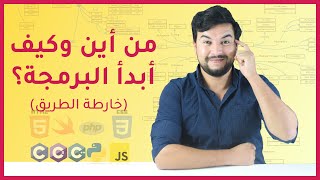 تعلم البرمجة في 2022 | خارطة الطريق