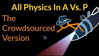 All Physics in Animation vs Physics: The Crowdsourced Version