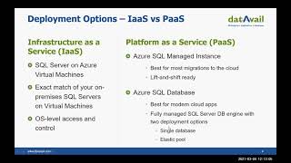 Migrating to Azure SQL Database