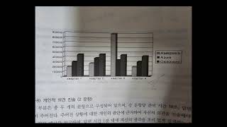 러시아어 플렉스 (토르플) 말하기 팁