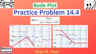 (U)ENA(A) Pr 14.4 || Bode Plot