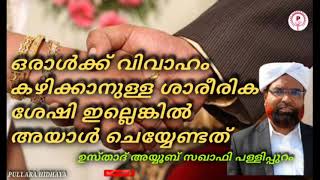 ഒരാൾക്ക് വിവാഹം കഴിക്കാനുള്ള ശാരീരിക ശേഷി ഇല്ലെങ്കിൽ അയാൾ ചെയ്യേണ്ടത് ?