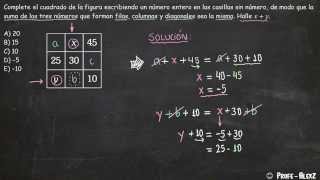 Unmsm 29 - Problema De Cuadrados Magicos - Nivel 2