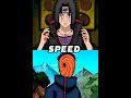 tobi vs itachi