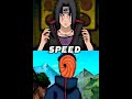 Tobi vs Itachi