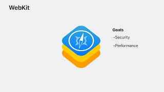 C++ Memory Safety in WebKit - Geoffrey Garen - C++Now 2025