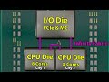 fix your fps when cpu bound with this tool .. process lasso cpu specific affinity guide for frames