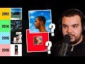 Best Rap Album from Every Year 2010-2020